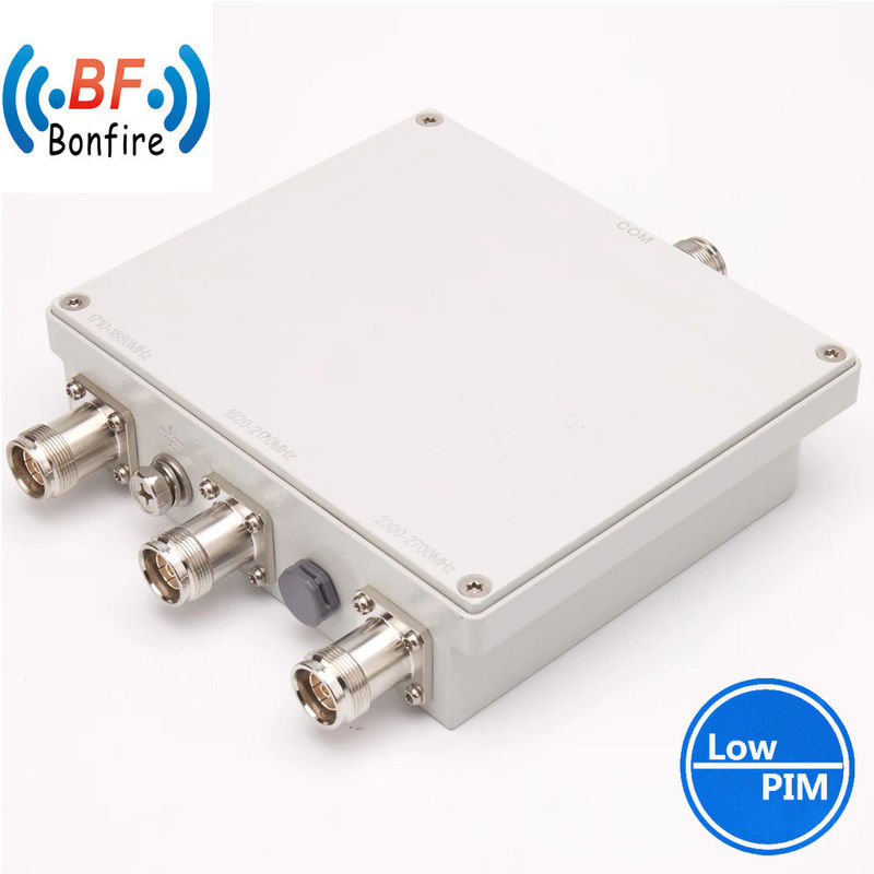 HL-0727-31 62 7701 3301 Ibs/Das 전체 프로젝트 제공을 위한 N-여성 트리 밴드 조합기